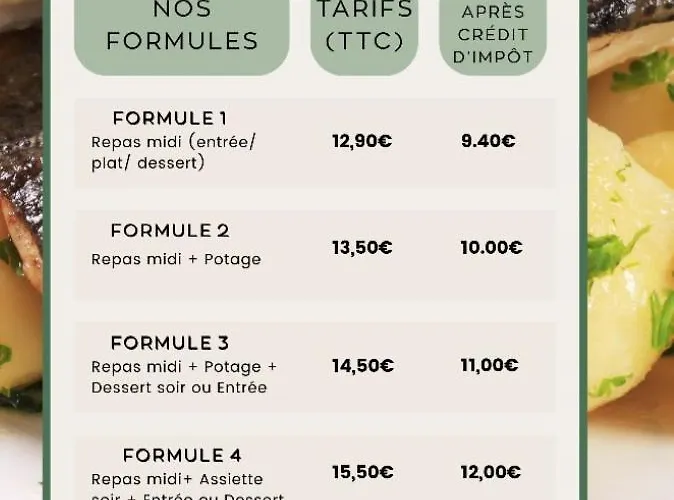 Accommodatie bij particulieren Le Paradis Des Chats Berceen Chez Stephanie Pres Circuit Du Mans, Animaux Acceptes, Relais Motard *